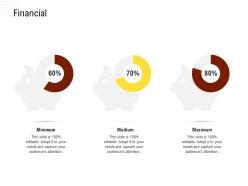 Financial rethinking capital structure decision ppt powerpoint presentation infographics portfolio