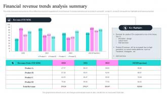 Financial Revenue Trends Analysis Summary