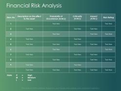 Financial risk analysis occurrence ppt powerpoint presentation layouts graphics download