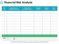 Financial risk analysis ppt powerpoint presentation file information