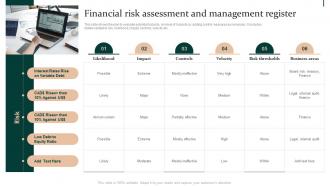 Financial Risk Assessment And Management Register Enterprise Risk Mitigation Strategies