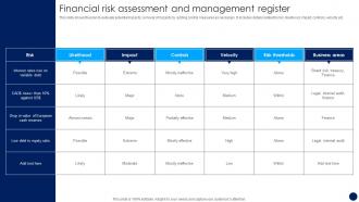 Financial Risk Assessment And Management Register Risk Management And Mitigation Strategy