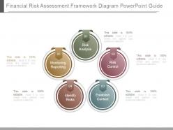 Financial Risk Assessment Framework Diagram Powerpoint Guide