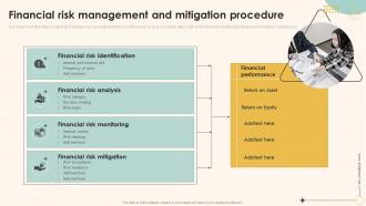 Financial Risk Management And Mitigation Procedure Ppt Infographic Template Show