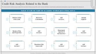 Financial Risk Management Strategies Credit Risk Analysis Related To The Bank
