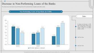 Financial Risk Management Strategies Decrease In Non Performing Loans Of The Banks