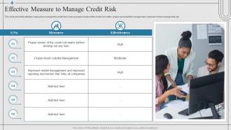 Financial Risk Management Strategies Effective Measure To Manage Credit Risk