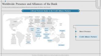 Financial Risk Management Strategies Worldwide Presence And Alliances Of The Bank