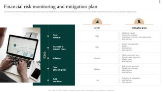 Financial Risk Monitoring And Mitigation Plan Enterprise Risk Mitigation Strategies