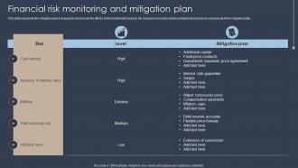 Financial Risk Monitoring And Mitigation Plan Erm Program Ppt Professional Graphics Example