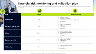 Financial Risk Monitoring And Mitigation Plan Operational Risk Management Strategic
