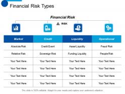 Financial risk types credit ppt styles design inspiration