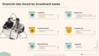 Financial Risks Faced By Investment Banks Financial Risk Management And Mitigation