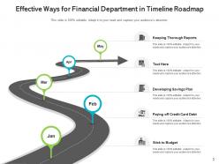 Financial Roadmap Developing Savings Plan Career Income Planning