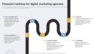 Financial Roadmap For Digital Marketing Agencies