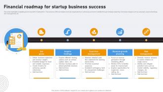 Financial Roadmap For Startup Business Success