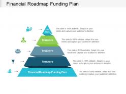 Financial roadmap funding plan ppt powerpoint presentation gallery display cpb