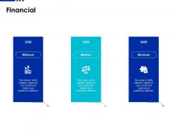 Financial saas funding elevator ppt file picture