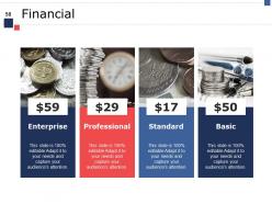 Financial Scheme Powerpoint Presentation Slides
