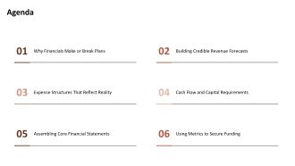 Financial Section Business Plan PPT Sample VA Attractive