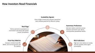 Financial Section Business Plan PPT Sample VA Captivating