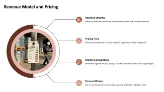 Financial Section Business Plan PPT Sample VA Adaptable
