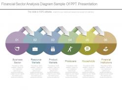 Financial sector analysis diagram sample of ppt presentation