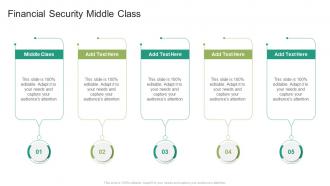 Financial Security Middle Class In Powerpoint And Google Slides Cpb