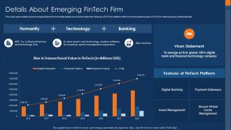 Financial service provider investor funding elevator details about emerging fintech firm