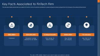 Financial service provider investor funding elevator key facts associated to fintech firm