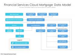 Financial services cloud mortgage data model