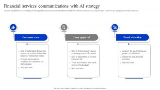 Financial Services Communications With AI Strategy