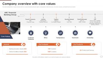 Financial Services Company Profile Company Overview With Core Values
