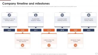 Financial Services Company Profile Company Timeline And Milestones