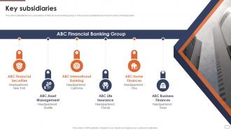 Financial Services Company Profile Key Subsidiaries Ppt Slides Guidelines