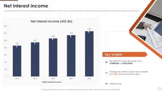 Financial Services Company Profile Net Interest Income Ppt Slides File Formats