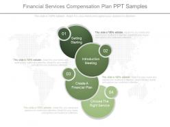 Financial services compensation plan ppt samples