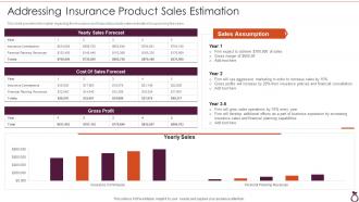 Financial Services Consultancy Addressing Insurance Product Sales Estimation
