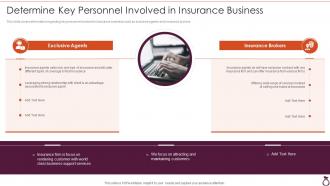 Financial Services Consultancy Determine Key Personnel Involved In Insurance Business