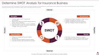 Financial Services Consultancy Determine SWOT Analysis For Insurance Business