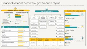 Financial Services Corporate Governance Report