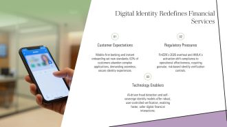 Financial Services Digital Identity PPT Information VA Ideas Professionally