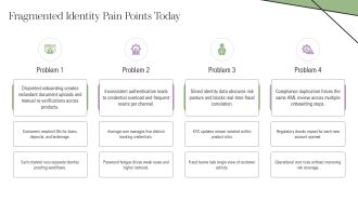 Financial Services Digital Identity PPT Information VA Good Professionally