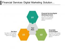 Financial services digital marketing solution hospitality customization marketing investment cpb