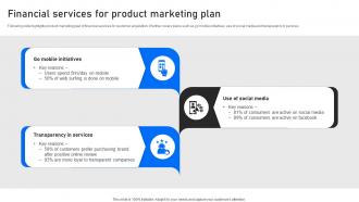 Financial Services For Product Marketing Plan