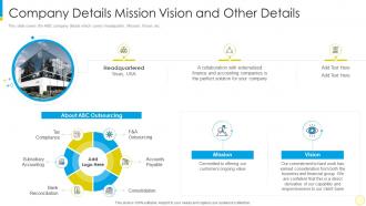 Financial services for small businesses and startups company details mission vision and other