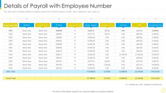 Financial services for small businesses and startups details of payroll with employee number