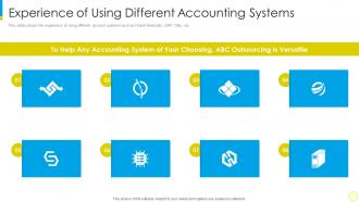 Financial services for small businesses and startups experience of using different accounting