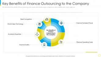 Financial services for small businesses and startups key benefits of finance outsourcing to the company