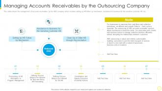Financial services for small businesses and startups managing accounts receivables by the outsourcing